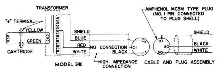 Mikrofon SHURE MODEL 540 SONODYNE schéma zapojení